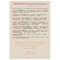 tea-detersivi-nuovi-ingredi