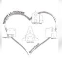 GAS Giardino di San Francesco